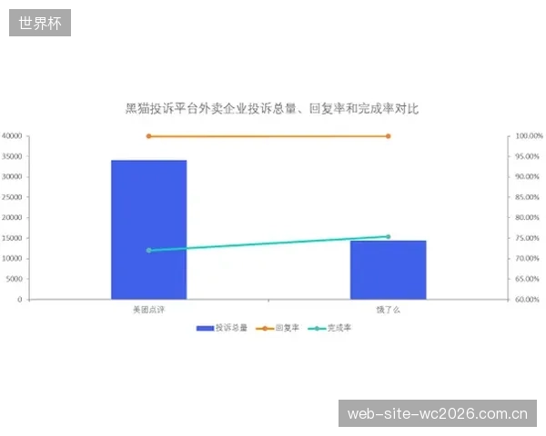 数据统计显示,阿森纳本赛季场均预期进球达到1.74,反映出其进攻体系的稳定与高效。 数据统计显示,阿森纳本赛季场均预期进球达到1.74,反映出其进攻体系的稳定与高效。